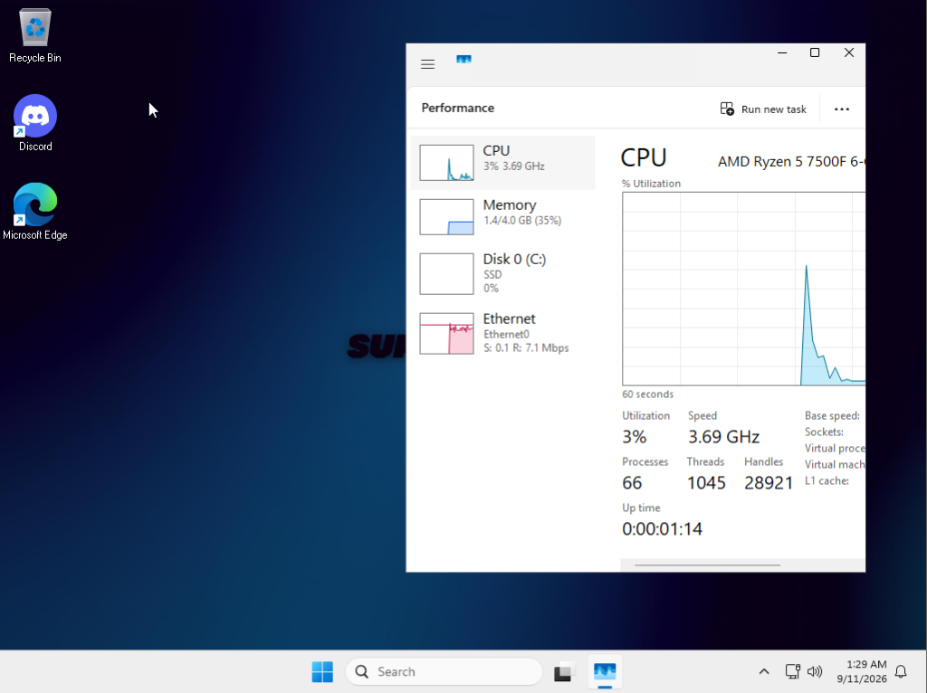 Task Manager Verified Telemetry