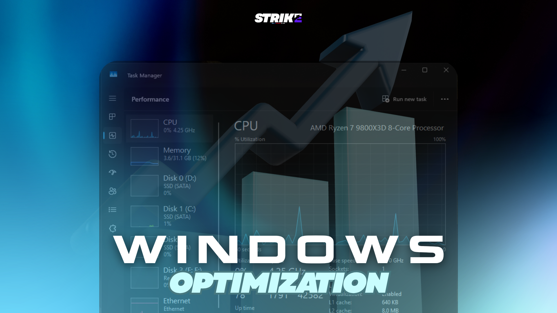 System Optimization Showcase